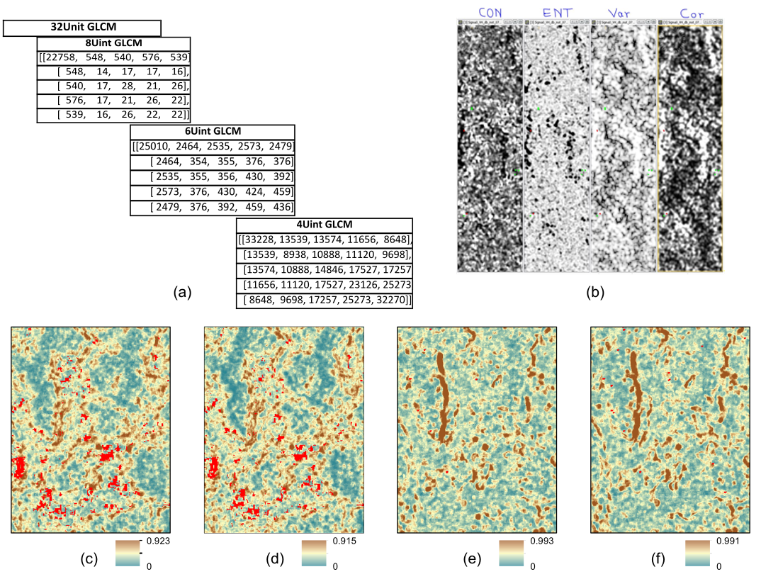 image from Project 1: Cocoa Agroforestry Land Use Classifier